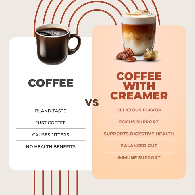 Ryze Superfoods Probiotic Coffee Creamer – Vanilla Latte