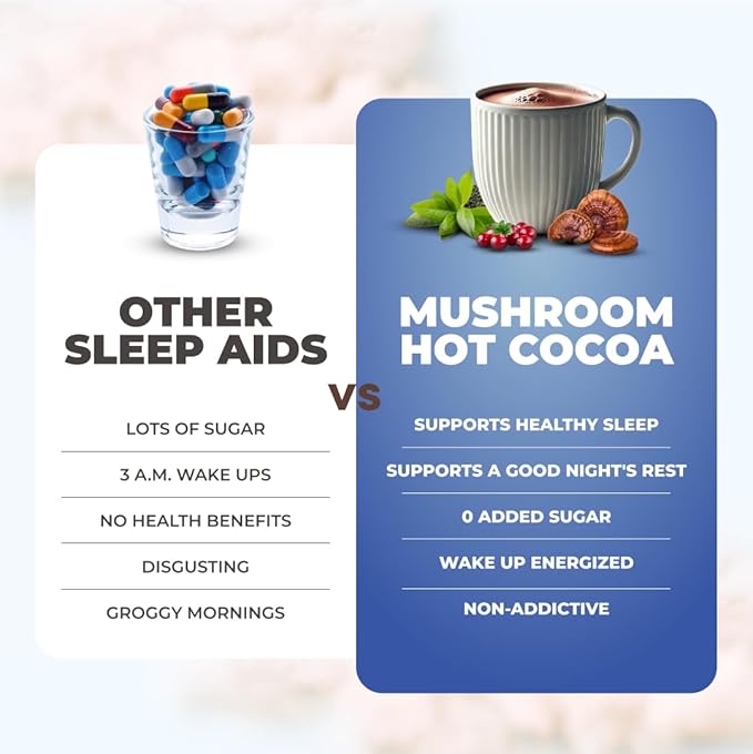 Ryze Mushroom Hot Cocoa – Deep Sleep Blend