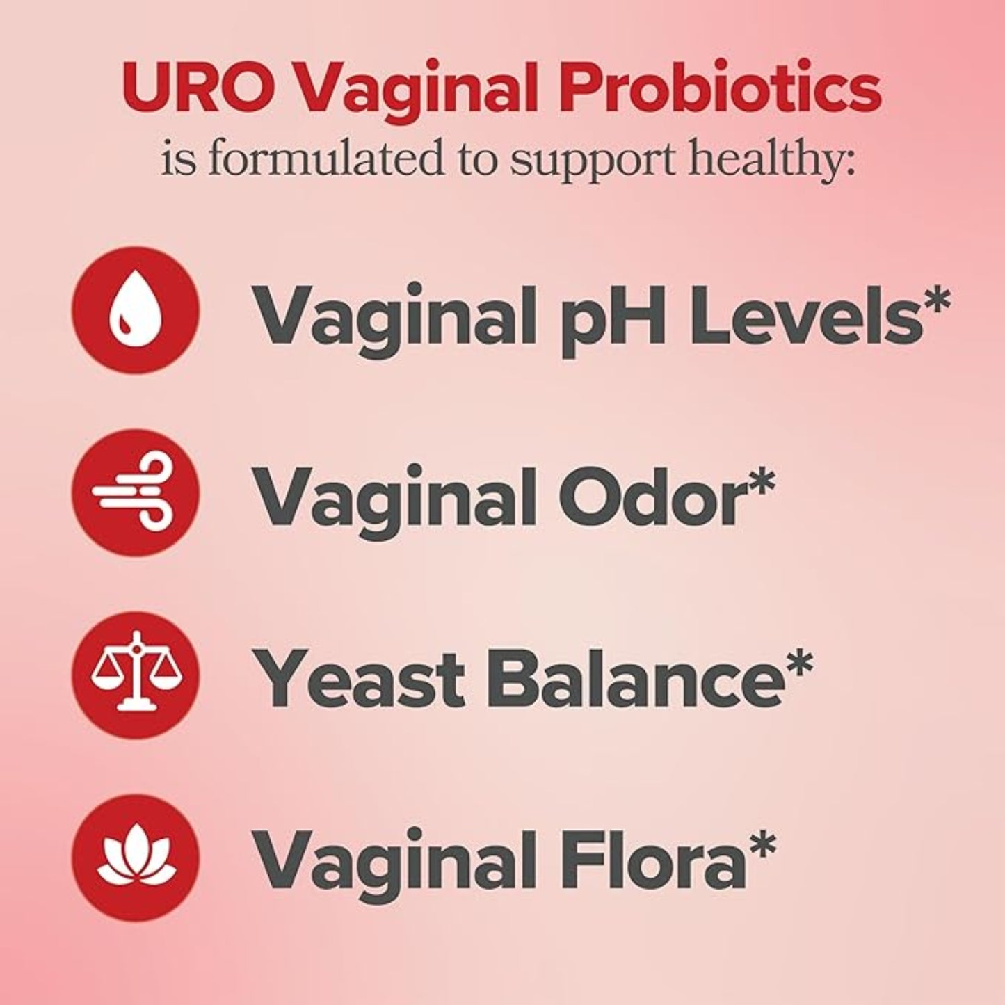 O Positiv URO Vaginal Probiotics for Women – pH Balance