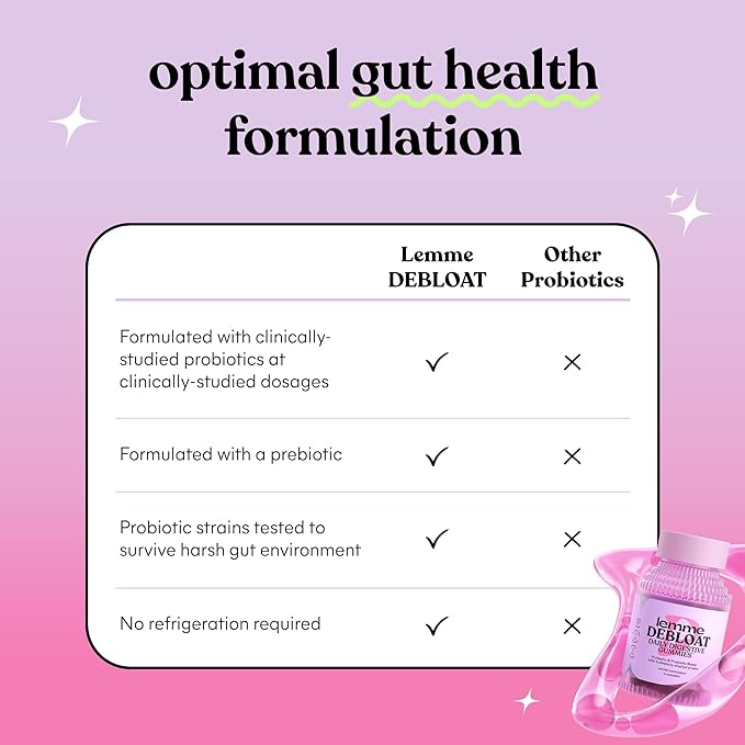 Lemme Debloat Daily Digestive Gummies – Blackberry
