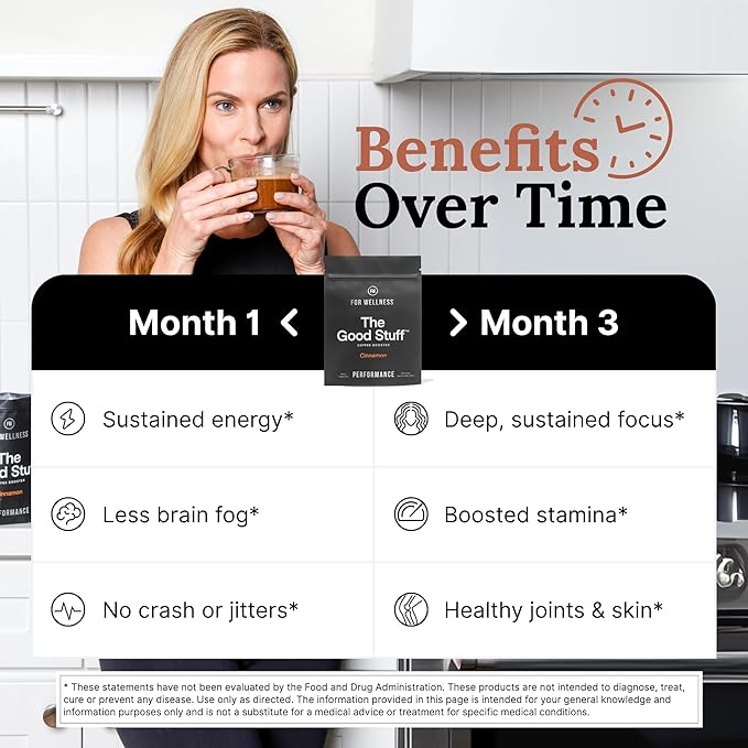 For Wellness – The Good Stuff Performance Coffee Supplement- Cinnamon