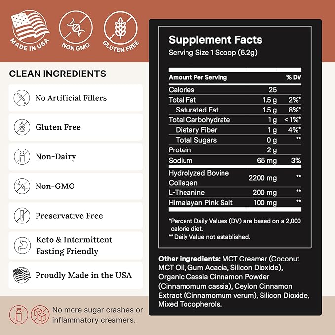 For Wellness – The Good Stuff Performance Coffee Supplement- Cinnamon