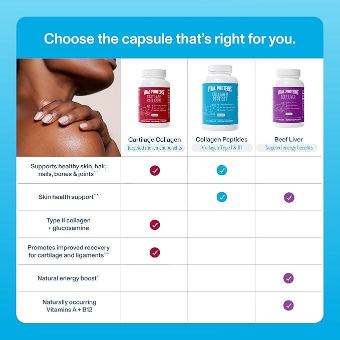 Vital Proteins Collagen Peptides Capsules