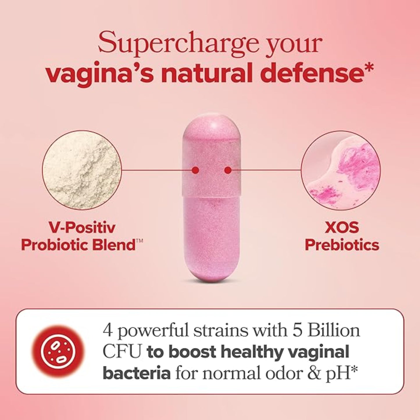O Positiv URO Vaginal Probiotics for Women – pH Balance