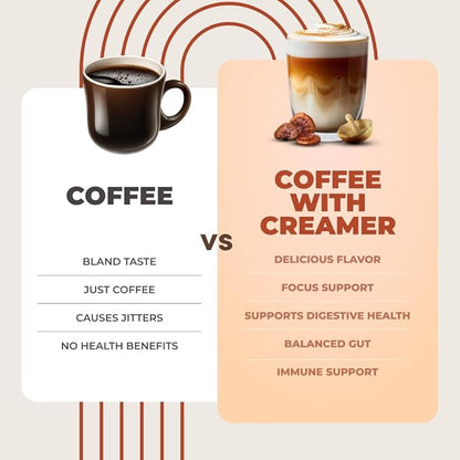 Ryze Superfoods Probiotic Coffee Creamer – Vanilla Latte