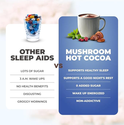 Ryze Mushroom Hot Cocoa – Deep Sleep Blend