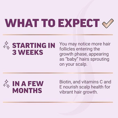 Hair Growth Accelerator with Lustriva®