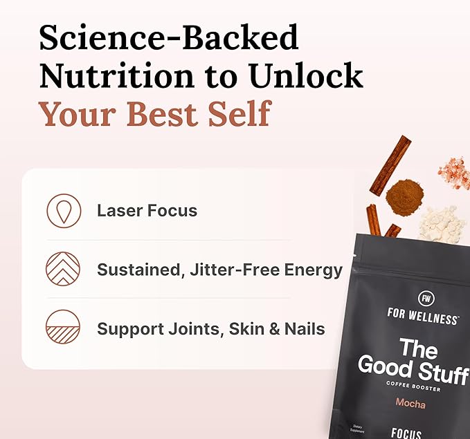For Wellness – The Good Stuff™ Focus Blend- Mocha