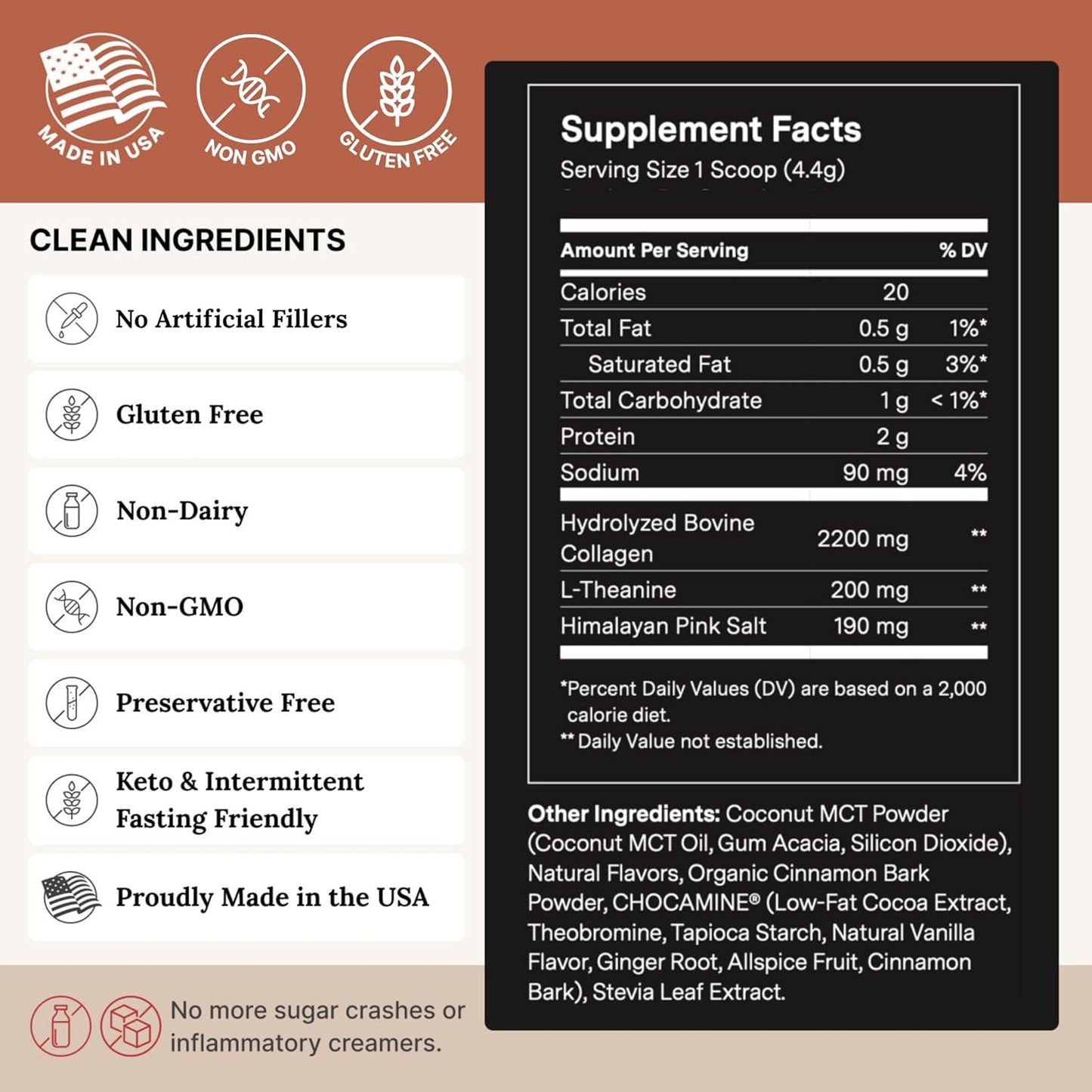 For Wellness – The Good Stuff™ Focus Blend- Mocha