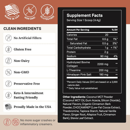 For Wellness – The Good Stuff™ Focus Blend- Mocha