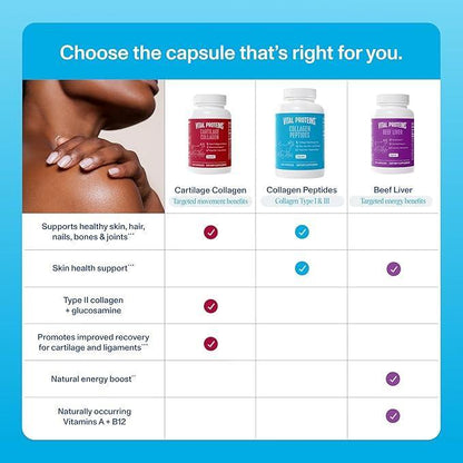 Vital Proteins Collagen Peptides Capsules