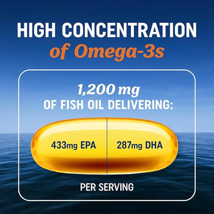Triple Strength Omega‑3 Fish Oil